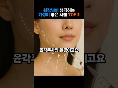 院長が考えるコスパの良い施術TOP3:1位はあの輪郭○○